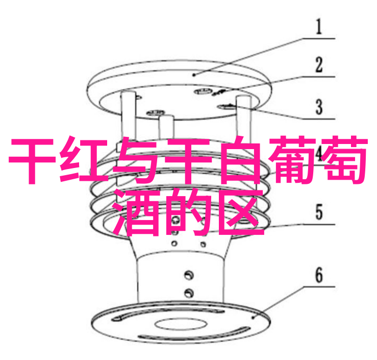 云南5天2人行精算旅游预算