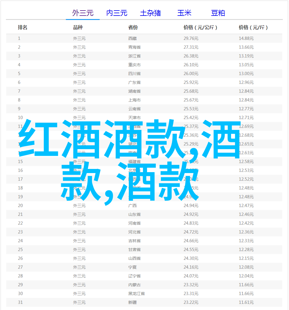 在杭州周边漫步探寻美景时如何合理饮用葡萄酒才能让一天变得更加愉悦