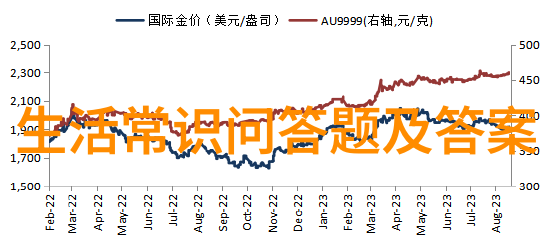 儿子睡觉喜欢抓着爸爸的小鸟视频-温馨晨光中的小手儿子与小鸟的梦境交响曲