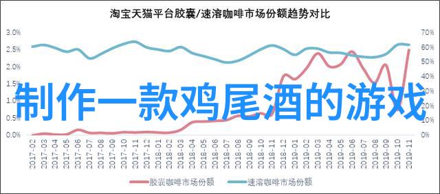 猫的品种大全前十名探索全球最受欢迎的宠物家园