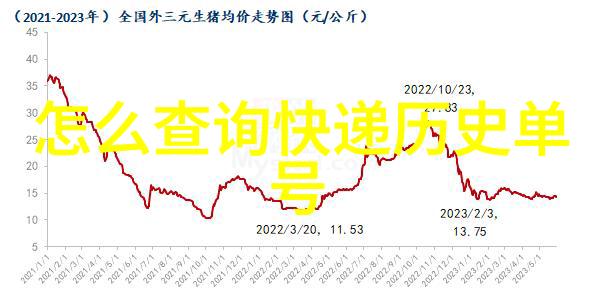 法国葡萄酒法定产区品味千年传统的葡萄酒文化