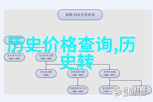 科西嘉岛一位中国葡萄酒酿造者在探索其葡萄酒产区的旅程中遇见了这个美丽的地方