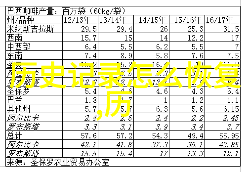 古玩收藏艺术深邃历史的守护者