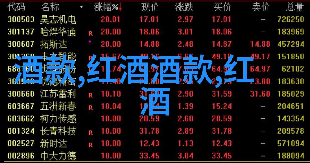 萌宠少女Q版动漫美眉的魅力