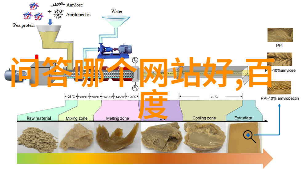 白玫瑰庄园和南星山之间有着怎样的神秘纽带呢能否揭开这一层迷雾