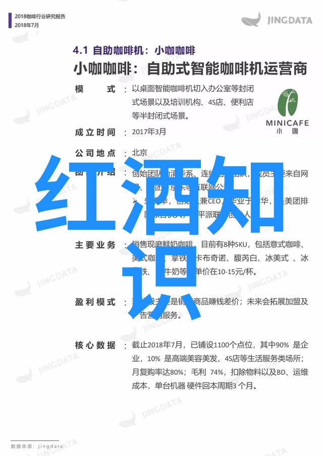 葡萄酒的秘密揭开世界生产国背后的神秘故事
