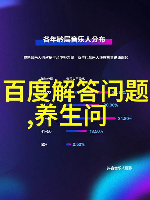美術創作對於兒童情感表達是否具有特殊作用