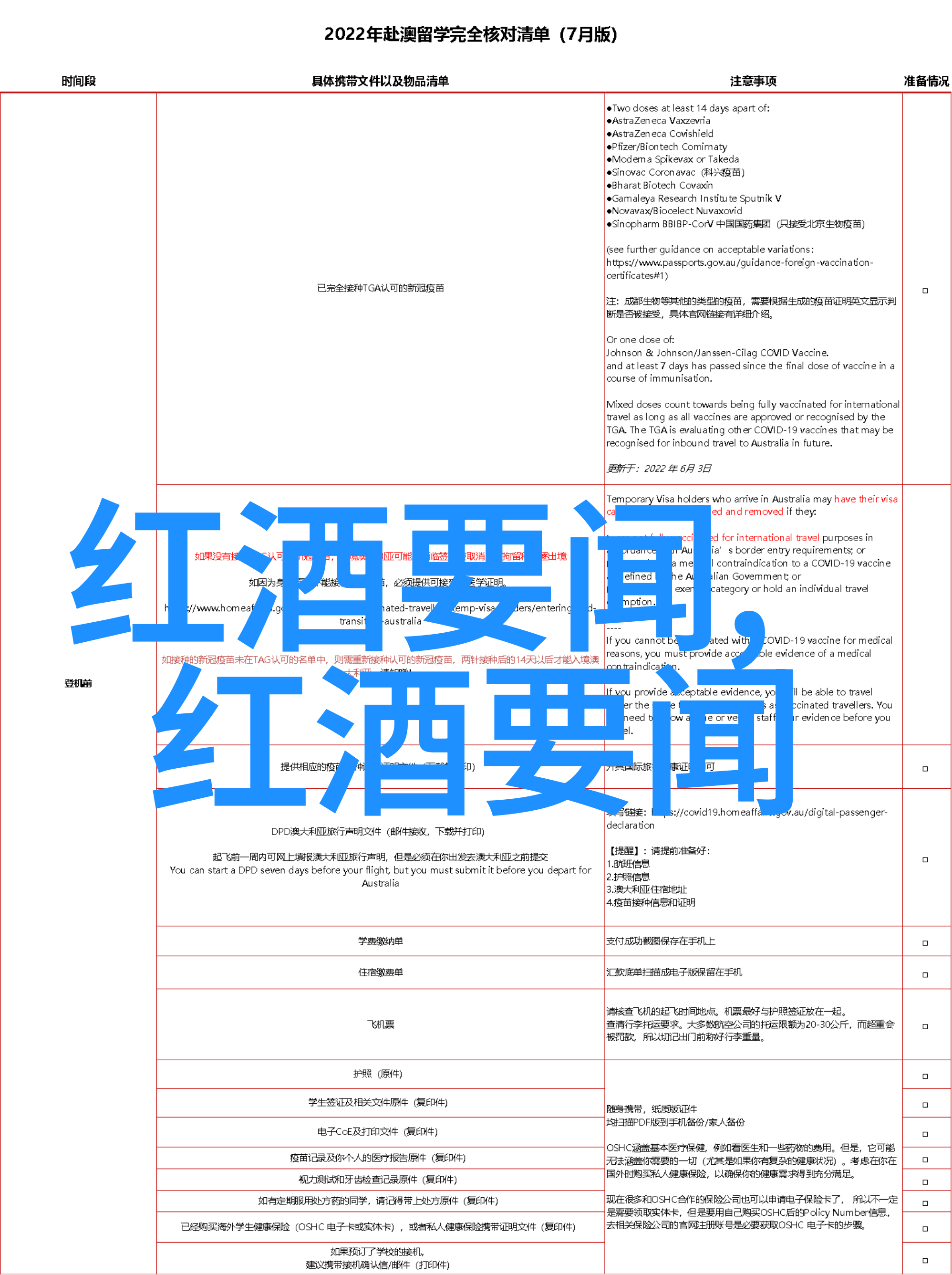 蒙哈榭产区 - 蒙哈榭品质探索揭秘这片红酒的摇篮