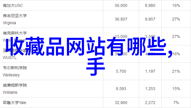 智慧宝库解锁生活的奥秘
