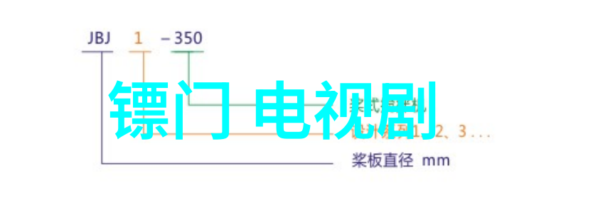 镖门电视剧（江湖恩怨情仇中的镖门传奇）