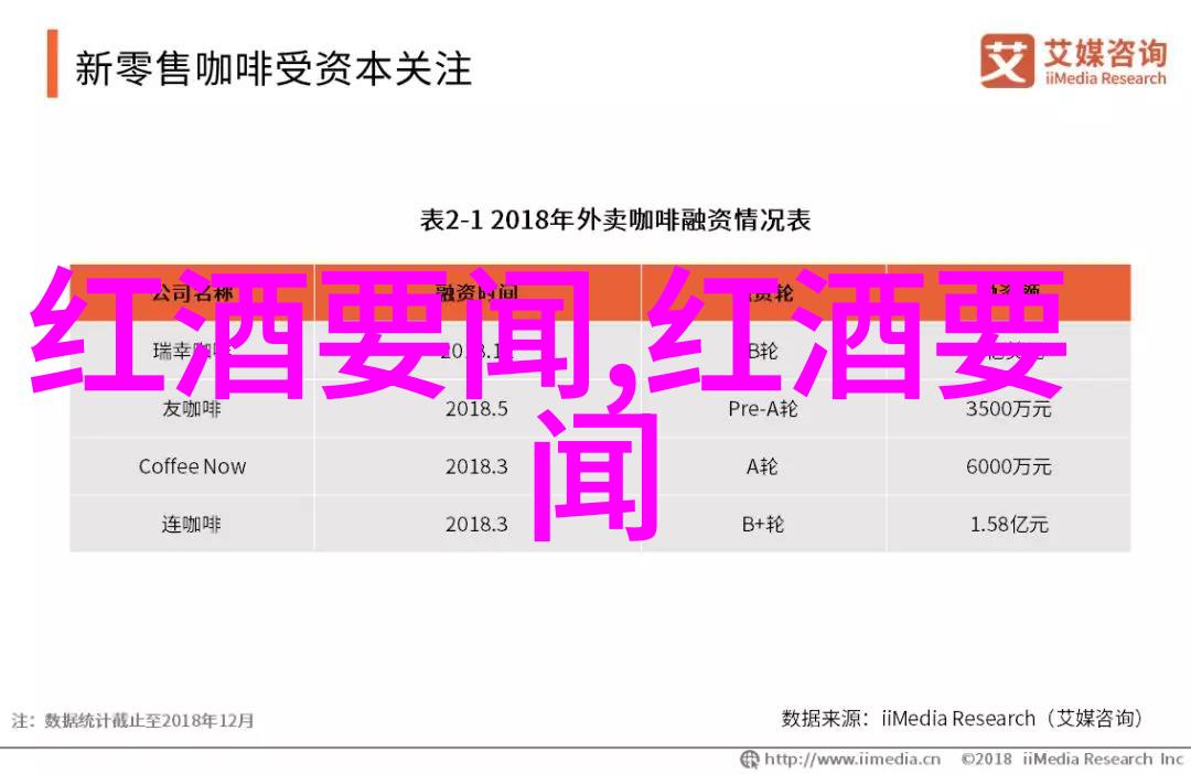北京古董商品酒中寻慈善故事人物在Virgin Wines的The Benevolent Range葡