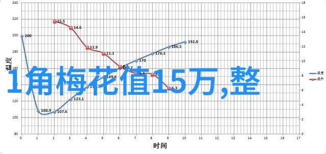 难道中国十大模范人物的故事不也是流淌在时间里的液体讲述着历史的篇章唤醒着民族的情感吗