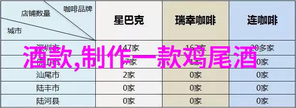 手机我的收藏在哪里找到我是不是把宝贝藏得太深了