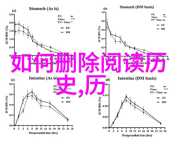 中世纪庄园分布密度古堡与农田的交错舞蹈