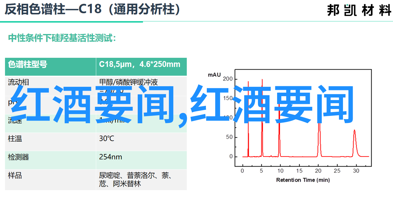 婚礼嘉宾智慧大考趣味问答赢取精美奖品