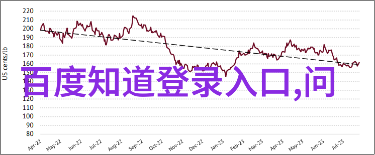 智慧之门解锁知识的宝藏下载