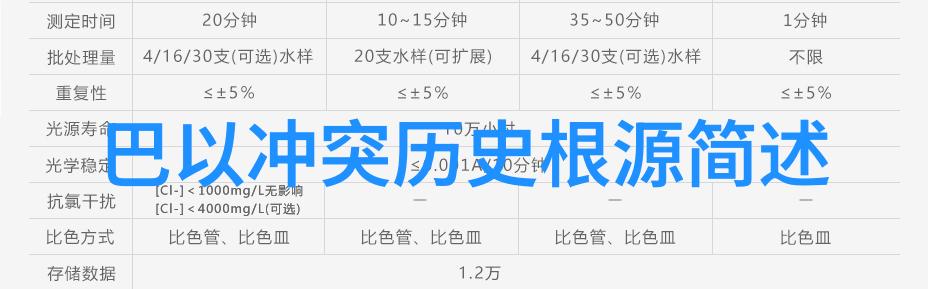背景与氛围构建完美场景给你的动漫少女增添魅力