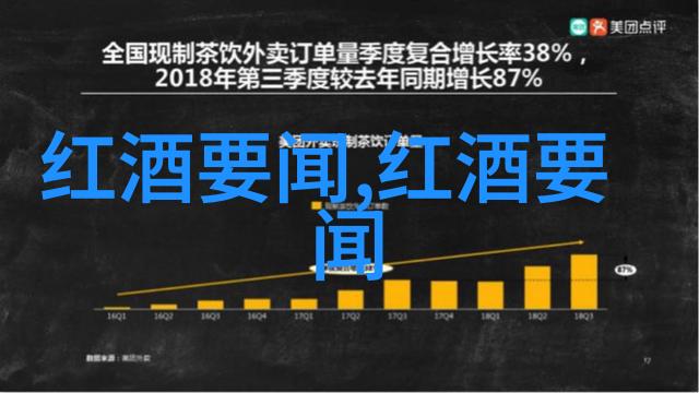 酱香型产区 - 醇香绕指探索中国酱香型产区的秘密