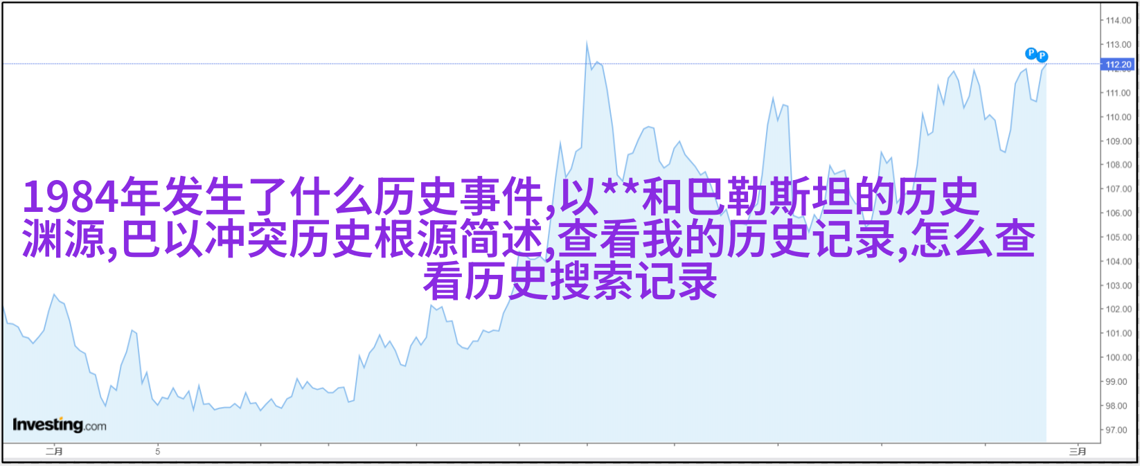 金黄蜜蜂