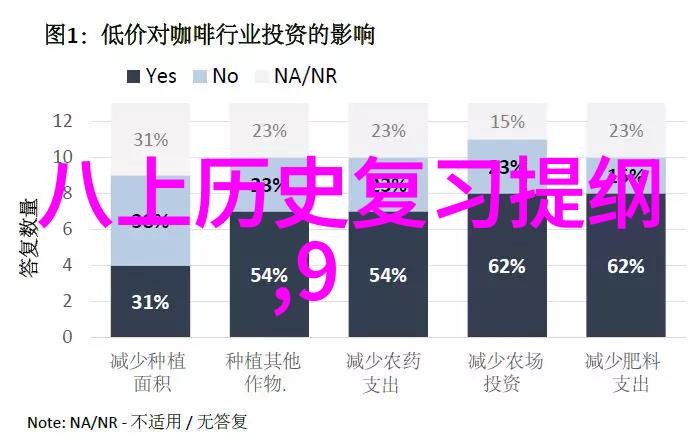 印第安纳葡萄酒在旧书网上找到自己的自然利基市场