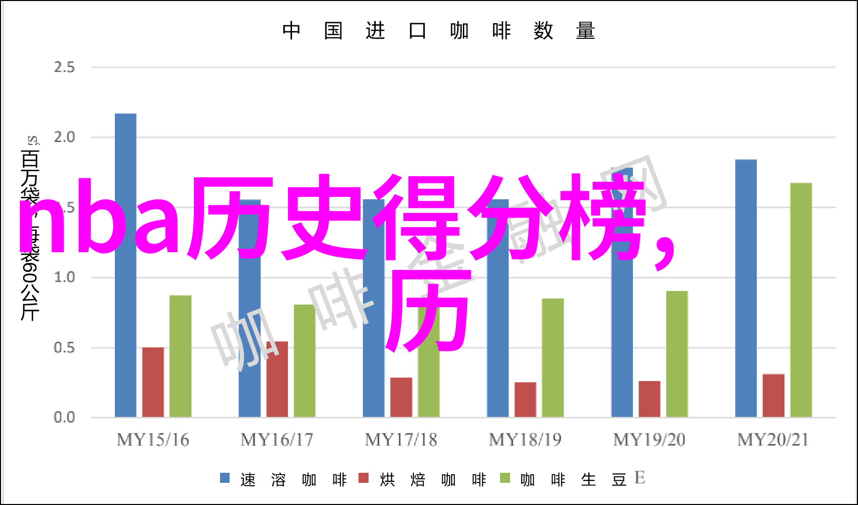 系统安全问答库登录的关键在于身份验证
