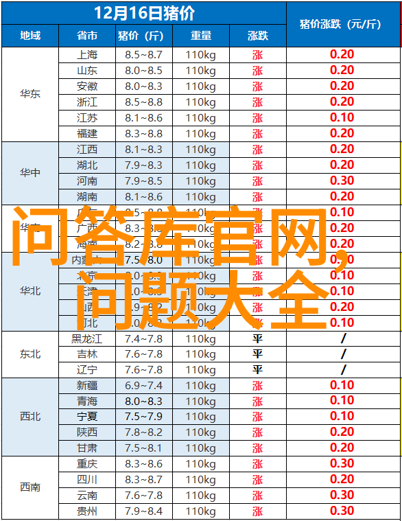 体验当代生活在北京周边有没有什么新兴小镇能提供非凡体验