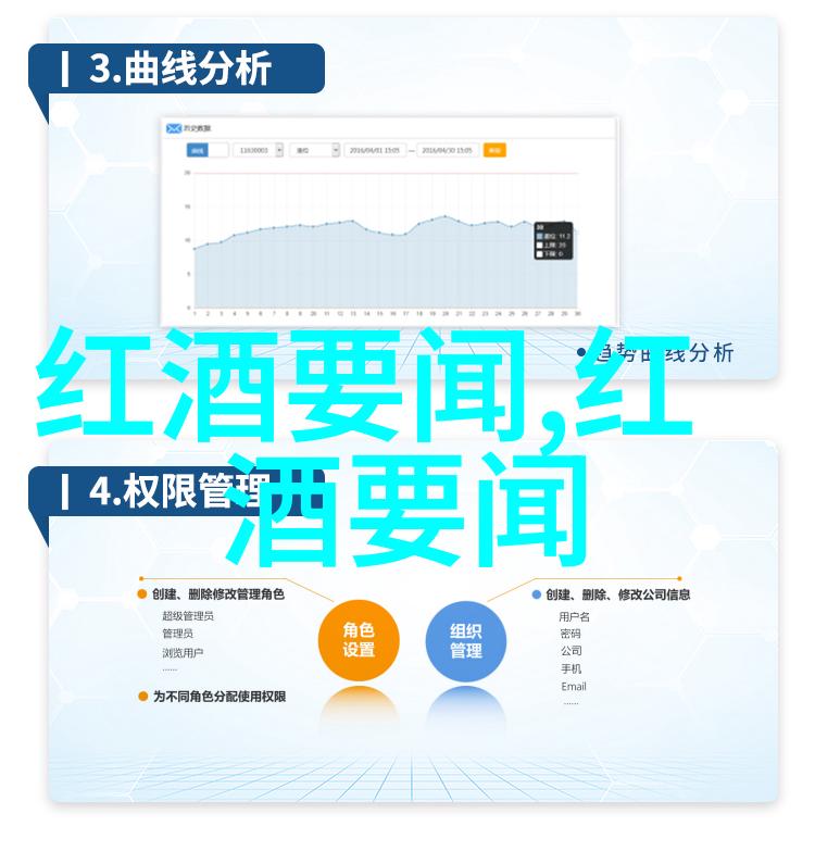 如何选择一个既稳健又能带来良好回报的中小盘指数基金