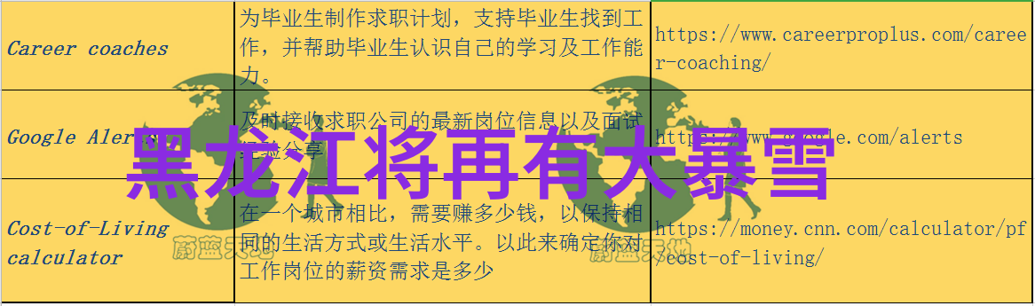 西班牙领先葡萄酒生产商反复提及宁静日前Covid业务询问如何出售我手中那枚纪念币