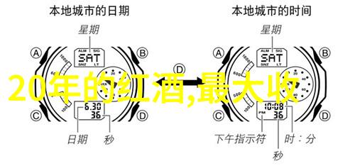 成都旅游必去地如何在短时间内安排好