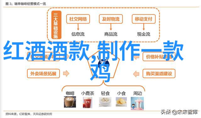 葡萄酒之谜为何30度横放