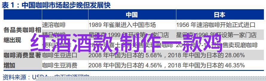 别墅里的轮换2我的夏日隐秘生活