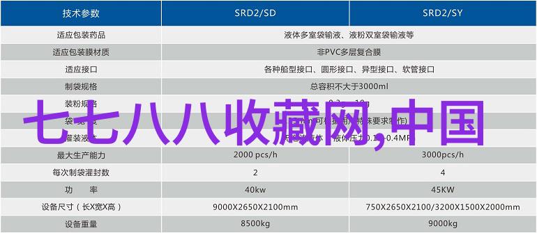 探秘上海周边一站到底的自驾游必览景点