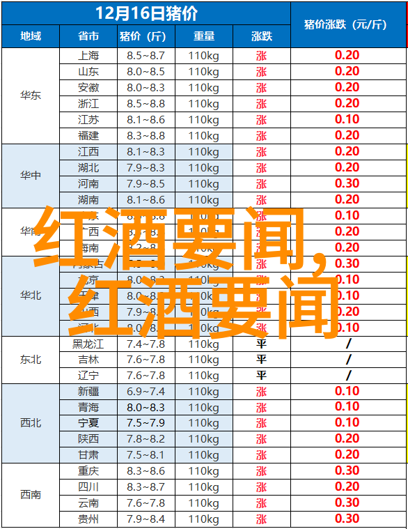 拿铁咖啡的魅力与技艺