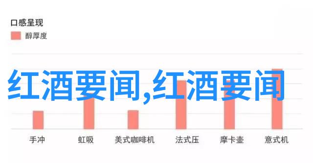 北京庄园是几环探索巴斯克酒庄Vina Los Vascos的葡萄园秘密