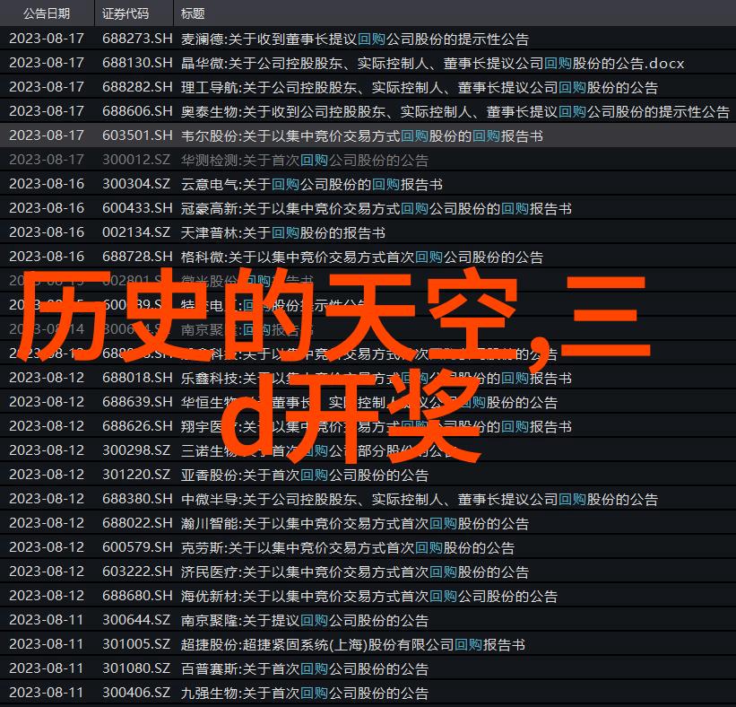 玉米的秘密从野生种子到金色丰收