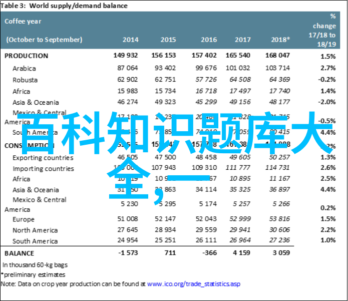 黑龙江小麦的金色海洋探秘省内主产区之美