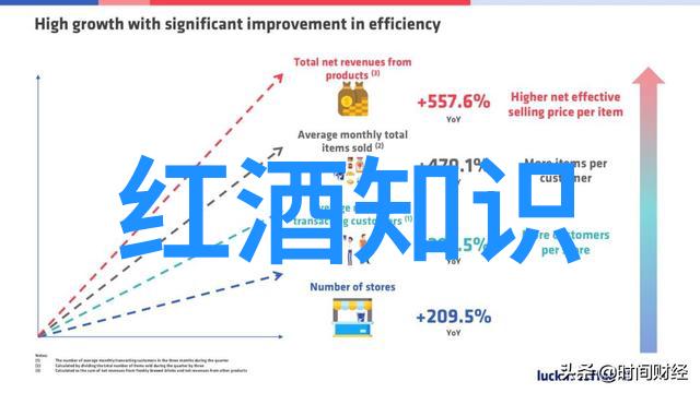 法国红酒的丰富多彩品种大全探秘
