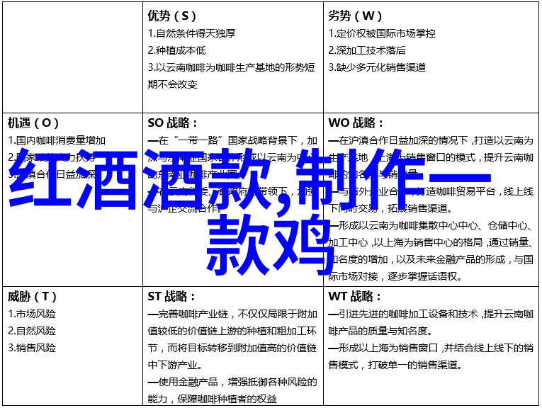 我的油画收藏颜值爆表的艺术宝库