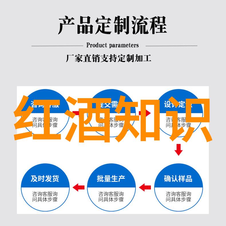 中国传统酒文化书籍推荐圣安娜酒庄