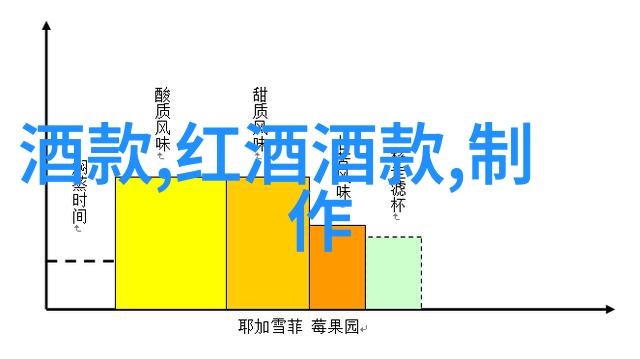 介绍酒文化简单两句-品味传统解读中国酒文化的简明篇
