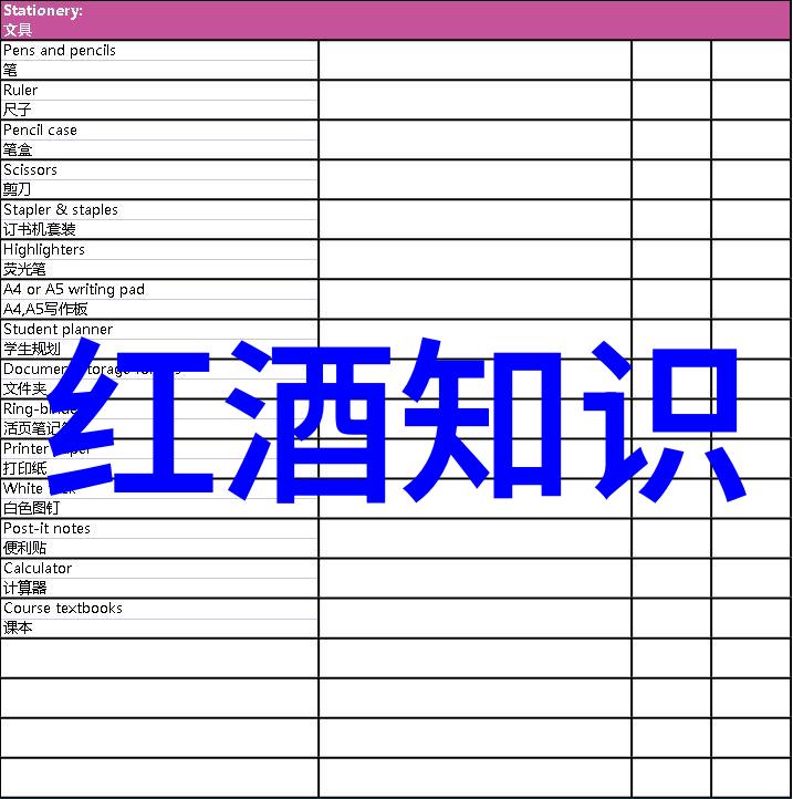 中国古代有红酒吗我猜你不知道的古老酿造秘密