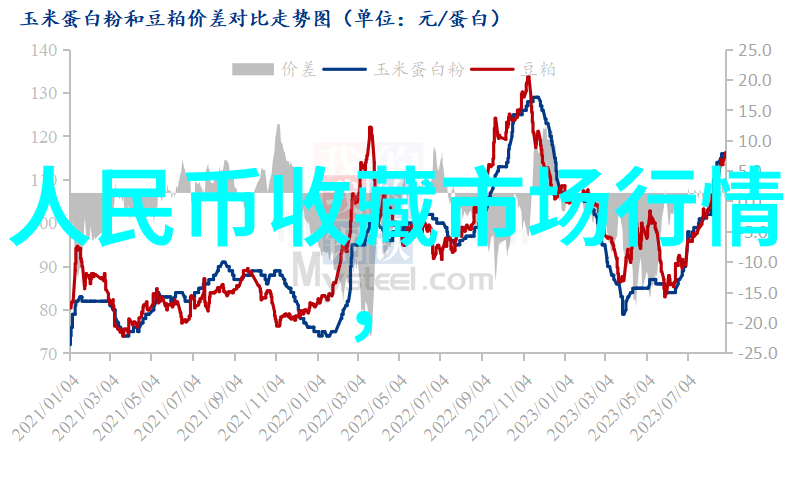 无偿服务的温暖揭秘真正免费上门交易的背后故事