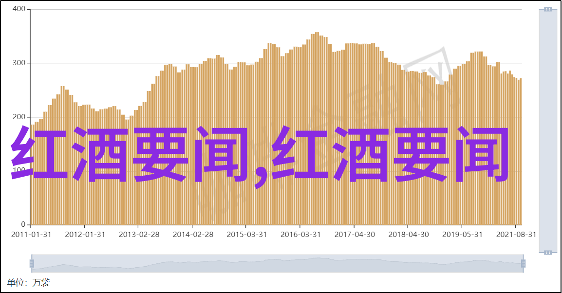 新手入门画动漫人物快来跟我一起探索这条路吧