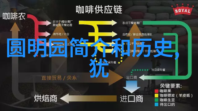 揭秘北京豪宅金字塔庄园开发商老板背后的故事