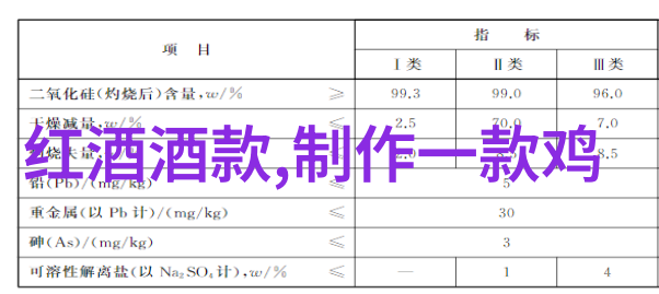 梦幻庄园巴尔马公园酒庄