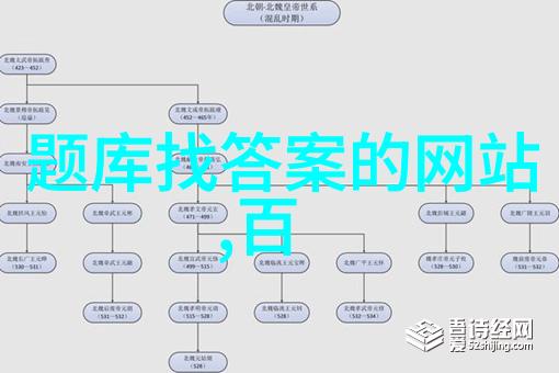 法国葡萄酒产区波尔多勃艮第洛雷昂
