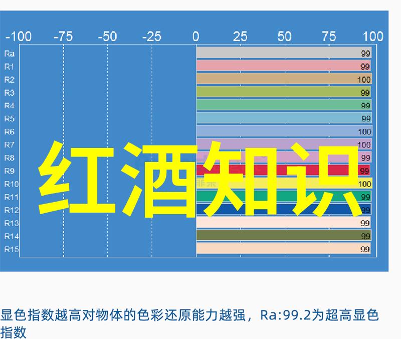 有一款梦幻庄园我在这个游戏中建造了一个别致的秘密花园