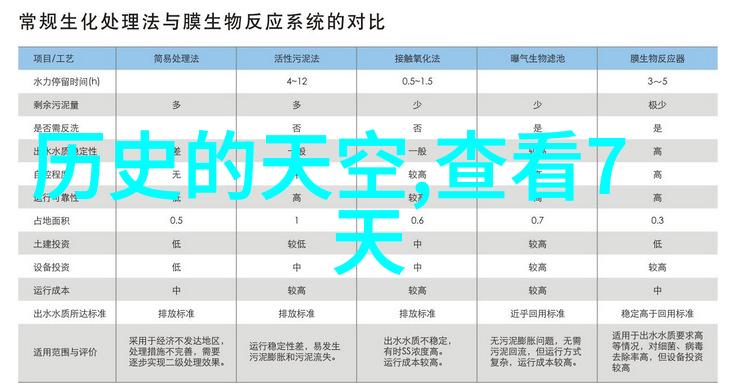 家中新室友各种猫咪价格比较指南