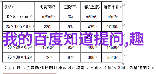 西欧庄园的历史演变与文化意义探究