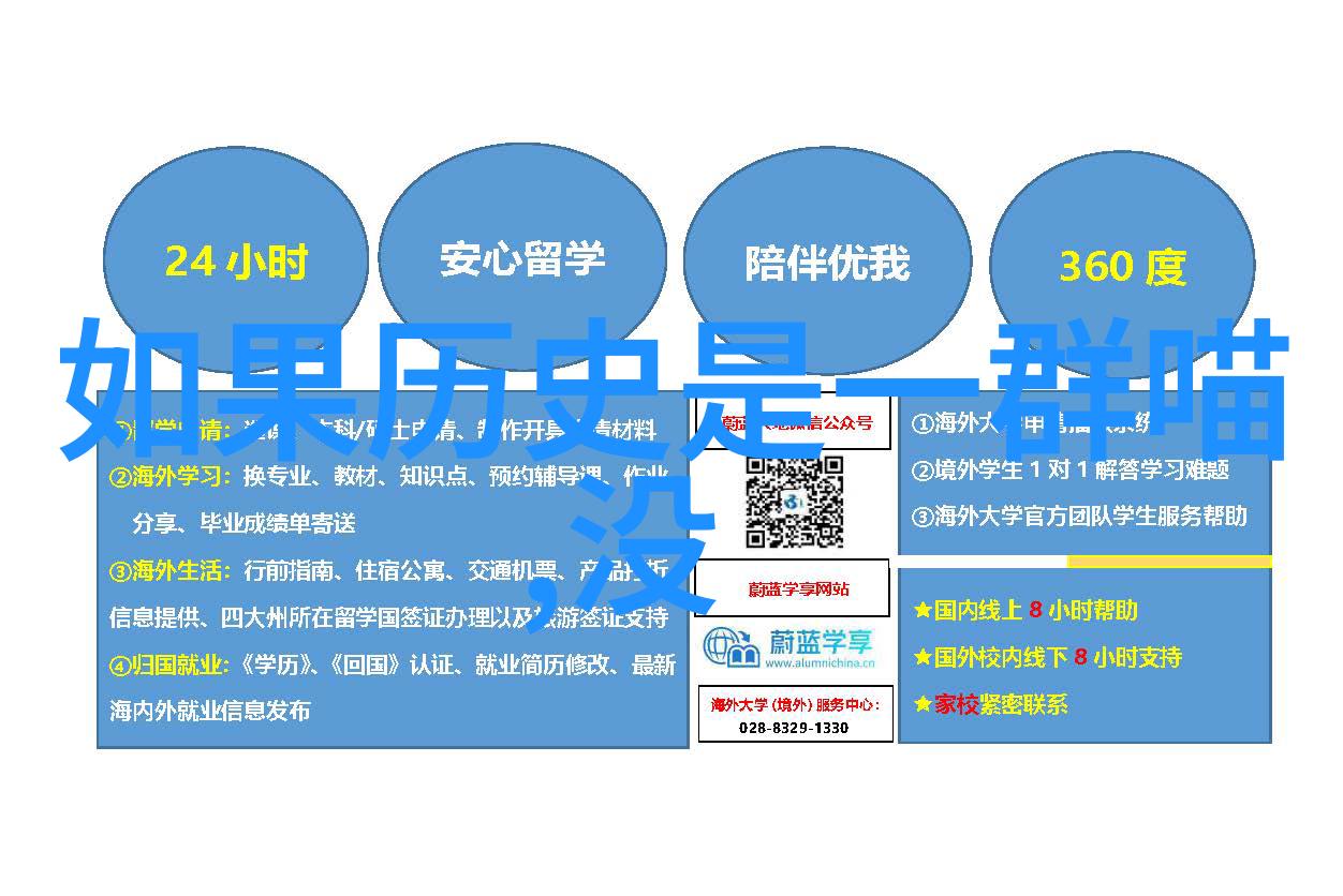 学画人物简单技巧让你的作品漂亮一整年